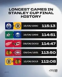 stanley-cup-playoffs-2025-114.jpeg