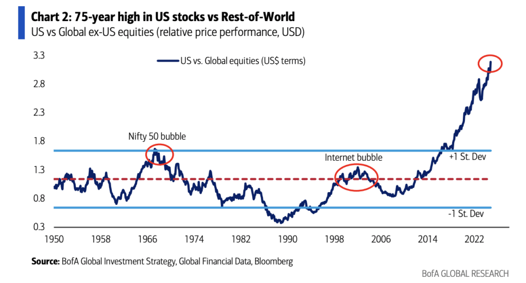 stock-markets-75.png