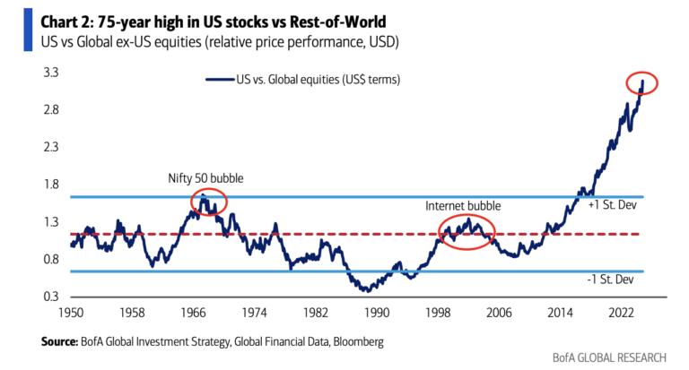 stock-markets-75.png