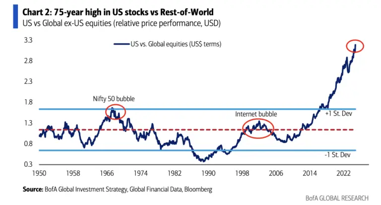 stock-markets-75.png