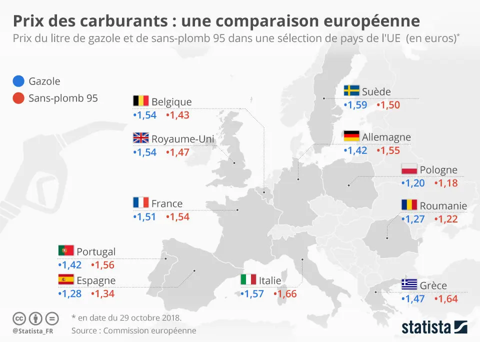 Comprendre la Taxe Carbone au Canada image 1