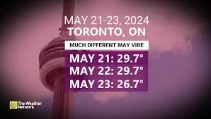 weather-network-toronto-96.jpeg