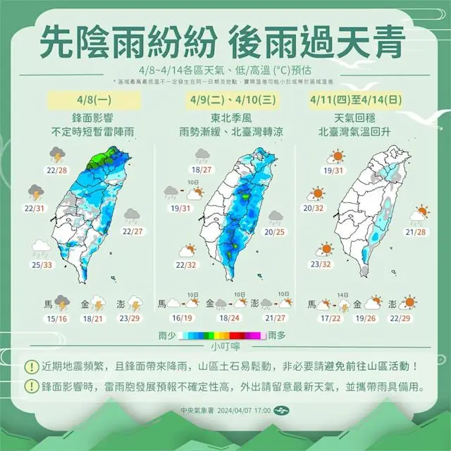 明天的天氣預報概覽 image 1