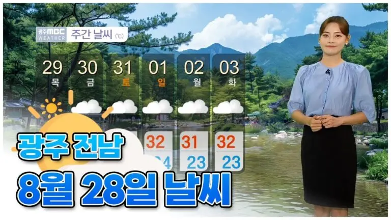 2023년 10월의 날씨 현황 및 예보 image 1