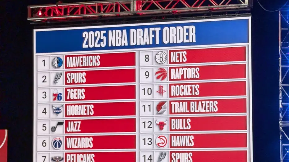 A Look Ahead: The 2025 NBA Draft and Its Rising Stars