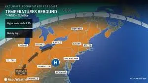 Understanding AccuWeather and Its Impact on Weather Forecasting image 1