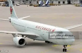 Current Insights on Air Canada Stock Performance image 1