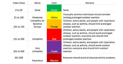 air-quality-114.png