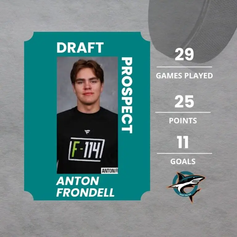 Exploring the Impact of Anton Frondell in Current Affairs image 1