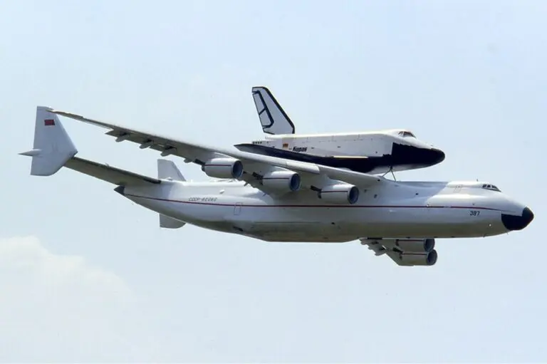 Exploring Antonov: A Leader in Aerospace Engineering