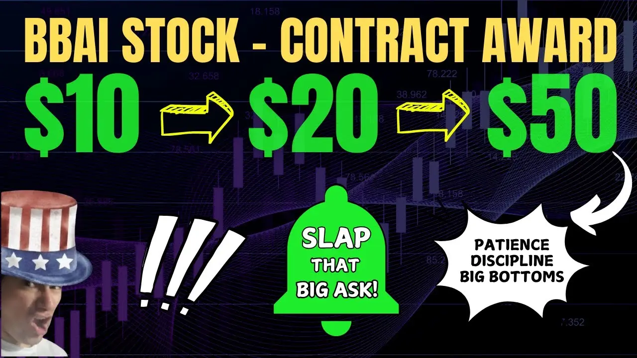 Understanding BBAI Stock: Current Trends and Insights