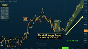 Exploring the Best Bitcoin Investment Options in 2023 image 1