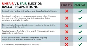 Understanding the Best Election Practices in Canada image 1