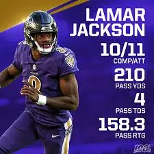 The Best NFL Teams of the 2023 Season image 1