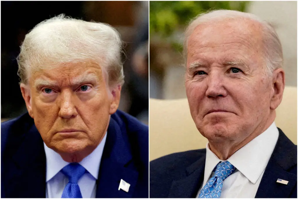 The Influence of President Biden’s Policies on Canada