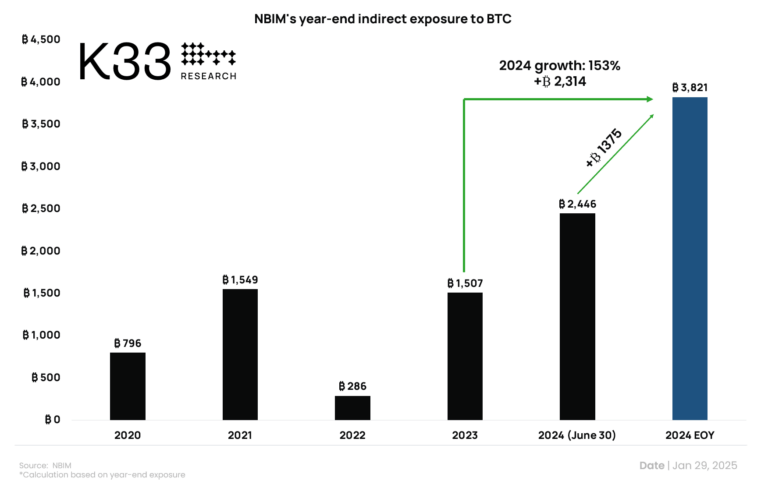 bitcoin-2025-153.png