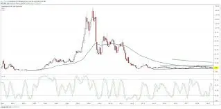 blackberry-stock-26.jpeg