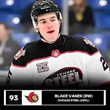 Blake Vanek: A Rising Star in Canadian Athletics