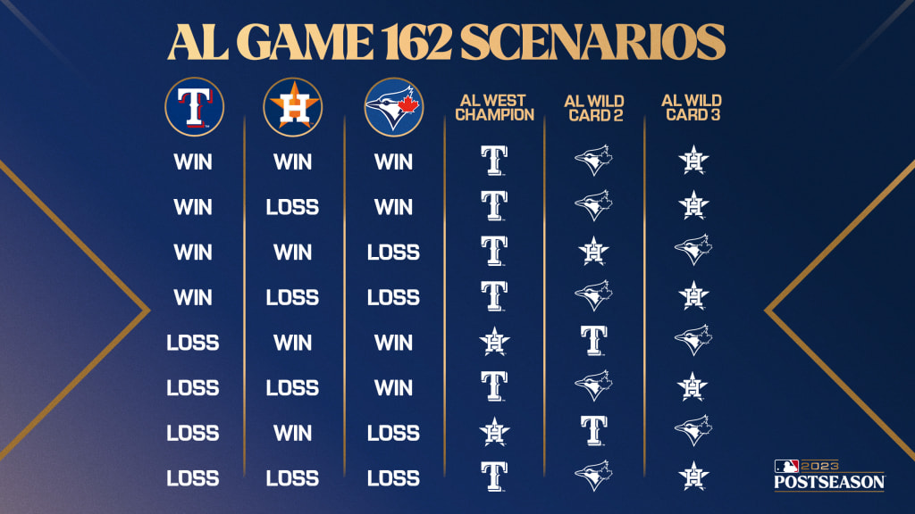 blue-jays-standings-162.jpeg