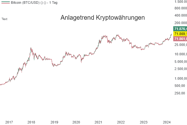 btc-usd-92.png