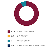 burgundy-asset-management-10.png