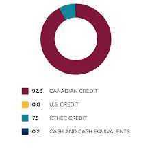 burgundy-asset-management-10.png