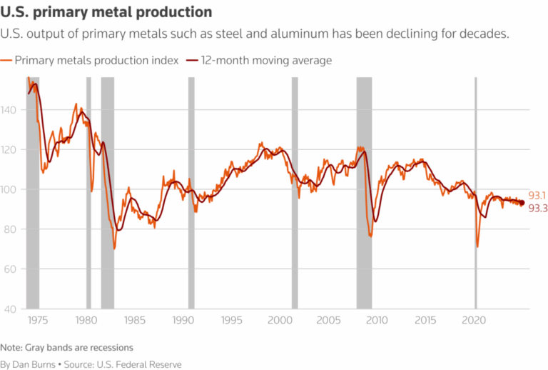 canada-aluminum-tariffs-8.png