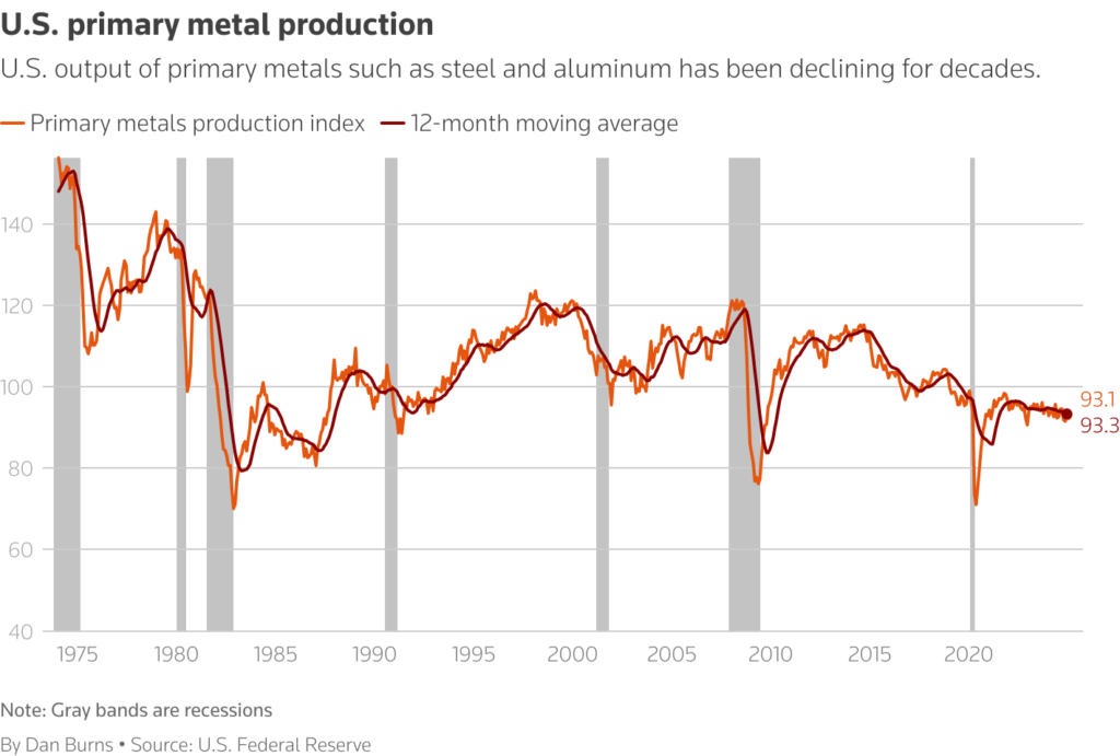 canada-aluminum-tariffs-8.png