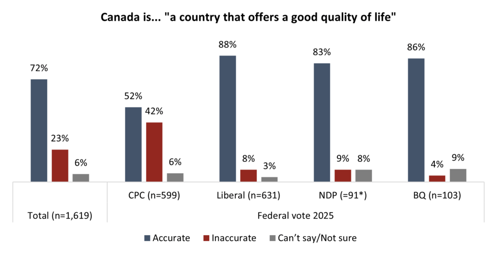 canada-day-2025-42.png