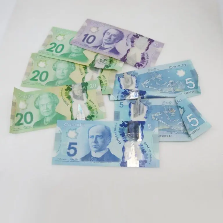 Analyse du dollar canadien : Situation et Perspectives