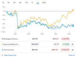 ccl-stock-214.png