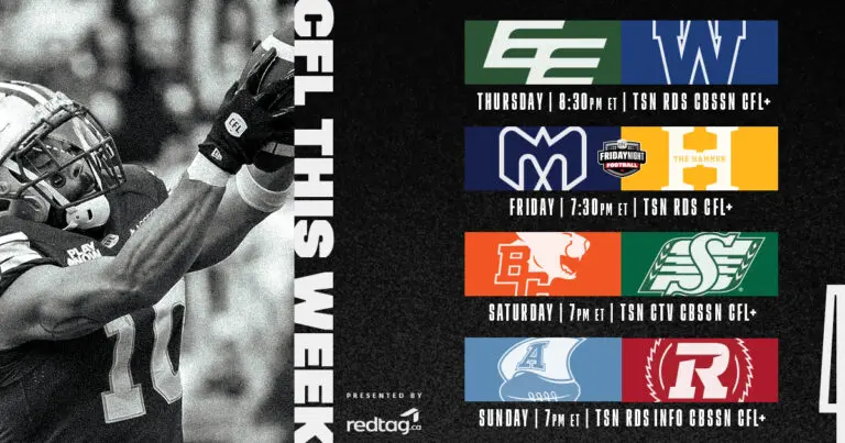 CFL Games Today: What You Need to Know