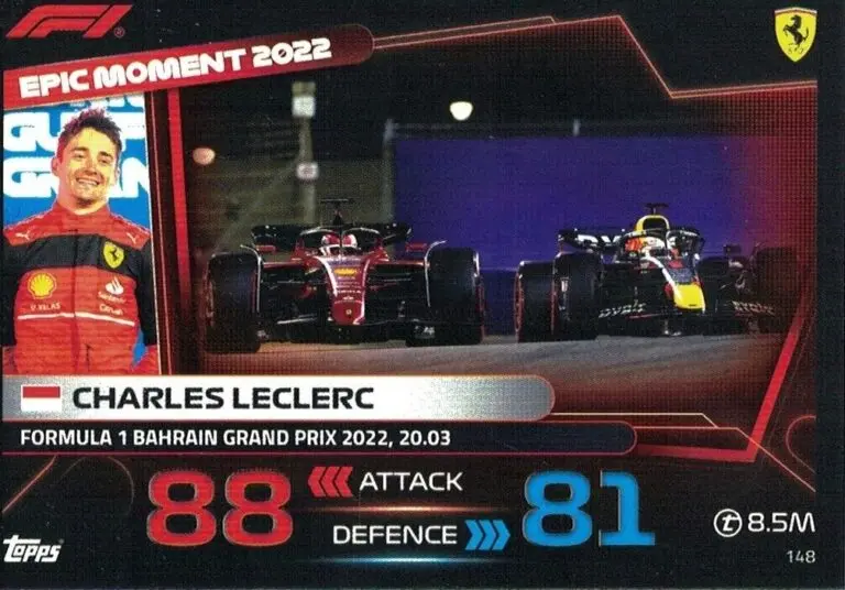 The Ascendancy of Charles Leclerc in Formula 1 image 1