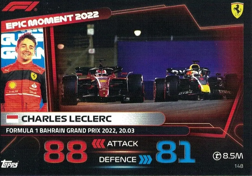 The Ascendancy of Charles Leclerc in Formula 1 image 1
