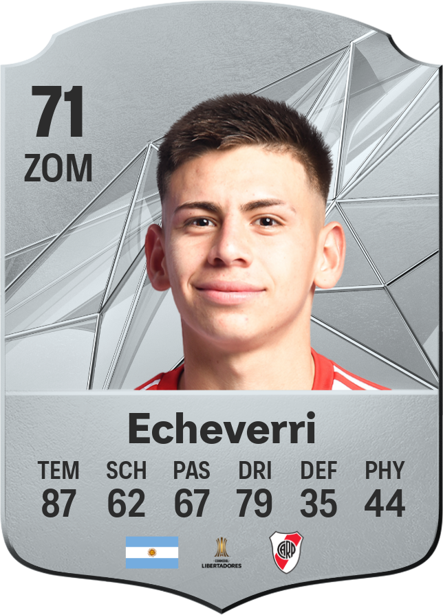 claudio-echeverri-83.png