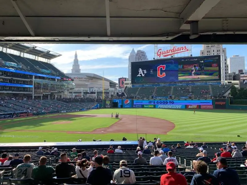 Latest Updates on the Cleveland Guardians image 1