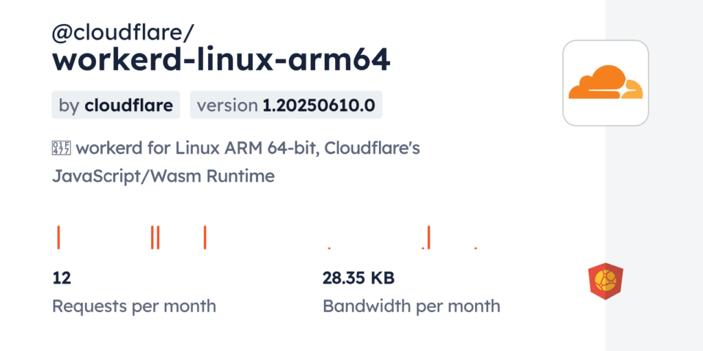 cloudflare-64.png