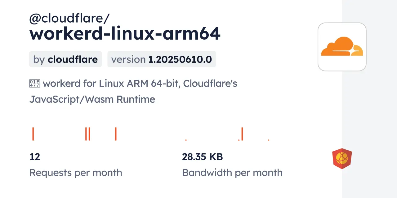 Understanding Cloudflare: A Leader in Web Performance and Security