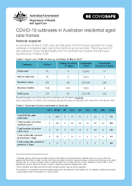 covid-2025-137.png
