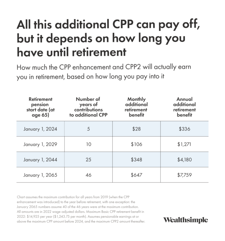 cpp-payments-106.webp