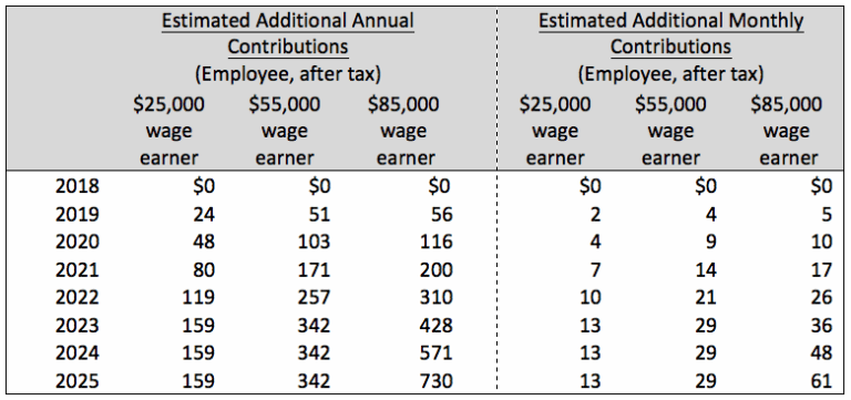 cpp-payments-119.png