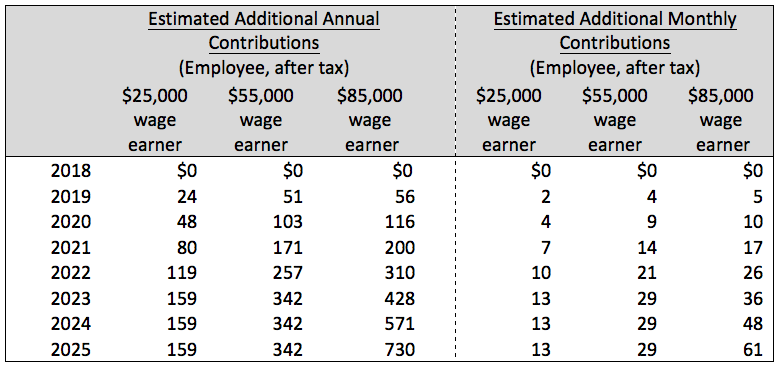 cpp-payments-119.png