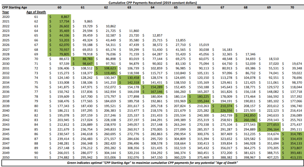 cpp-payments-34.png