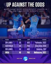 Cricinfo: Your Ultimate Guide to Cricket News and Stats