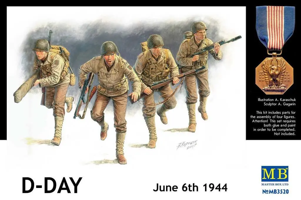 The Significance of D-Day in World War II