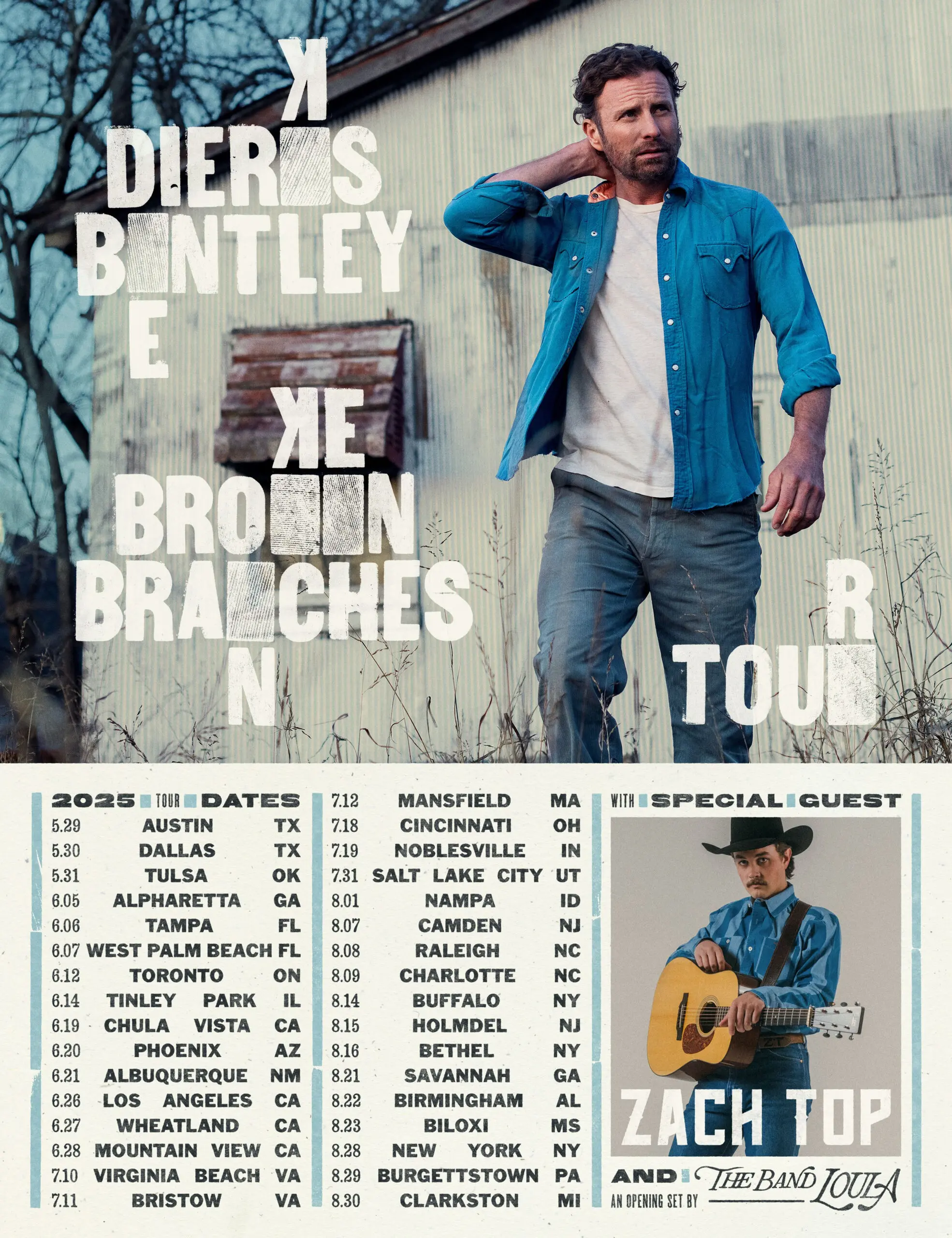 Dierks Bentley: A Standout in the Country Music Scene