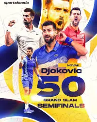 The Legacy of Novak Djokovic in Modern Tennis image 1