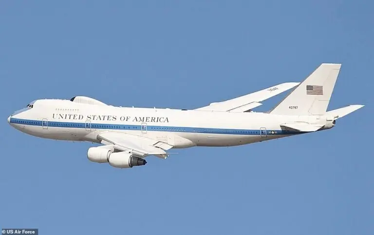Understanding the Doomsday Plane and its Relevance Today image 1