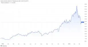 dow-jones-stock-markets-12.jpeg