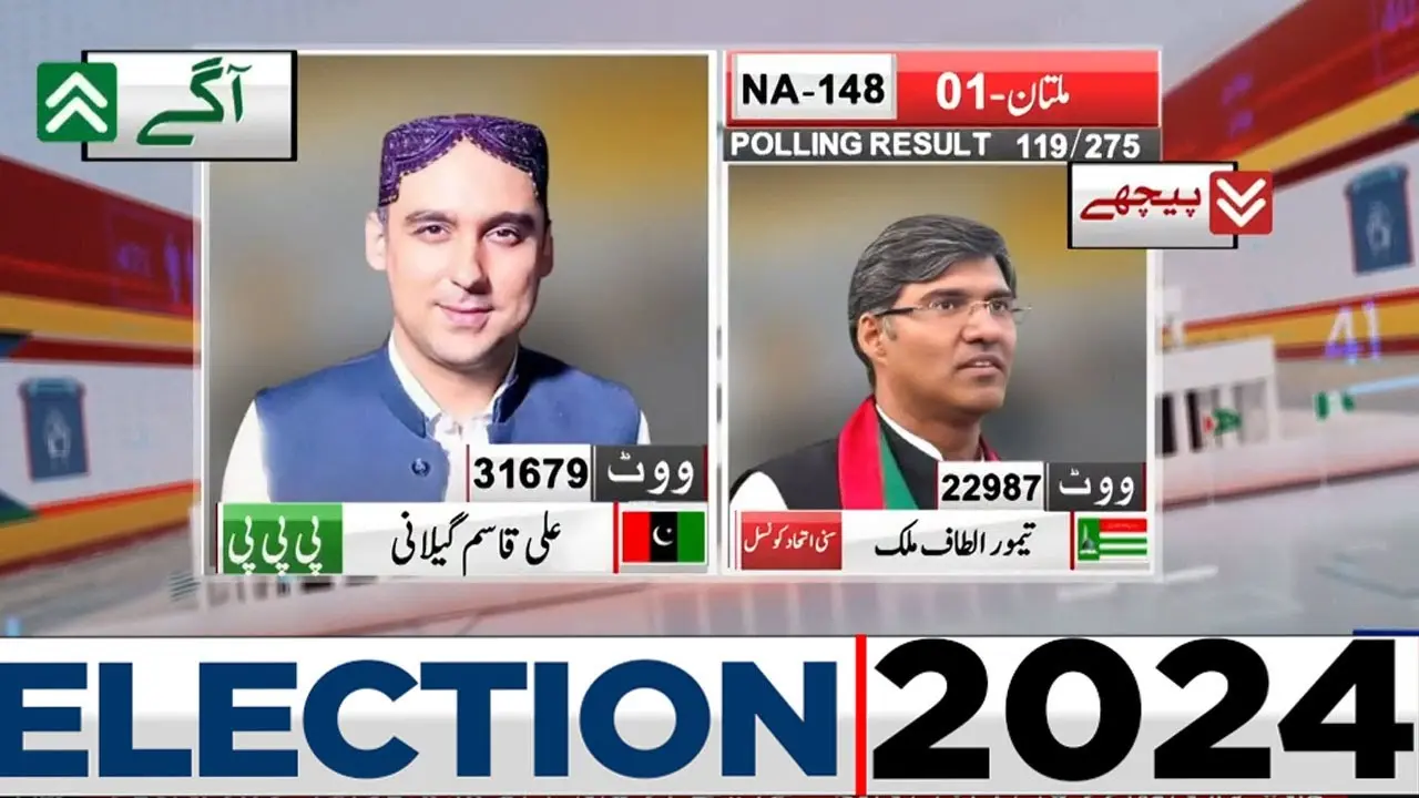 2023 Election: A Crucial Turning Point for Canada